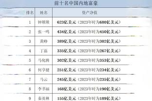 Kể từ ngày 13 tháng 12, hiệu suất phòng thủ của người Hồ là 119,5, thành tích thứ 19 của giải đấu, 5 thắng 11 thua.